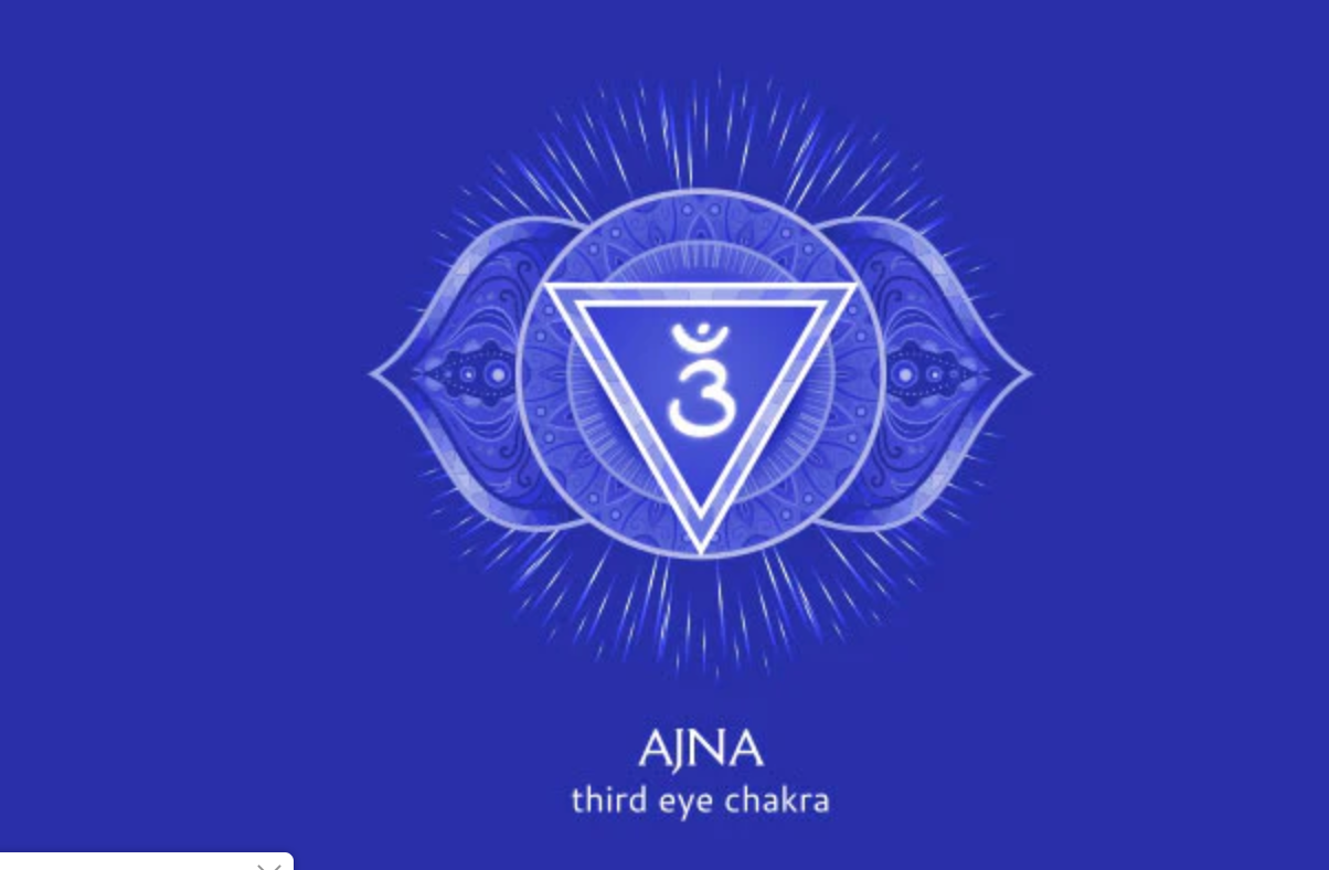 Third-eye Chakra 眉心輪
